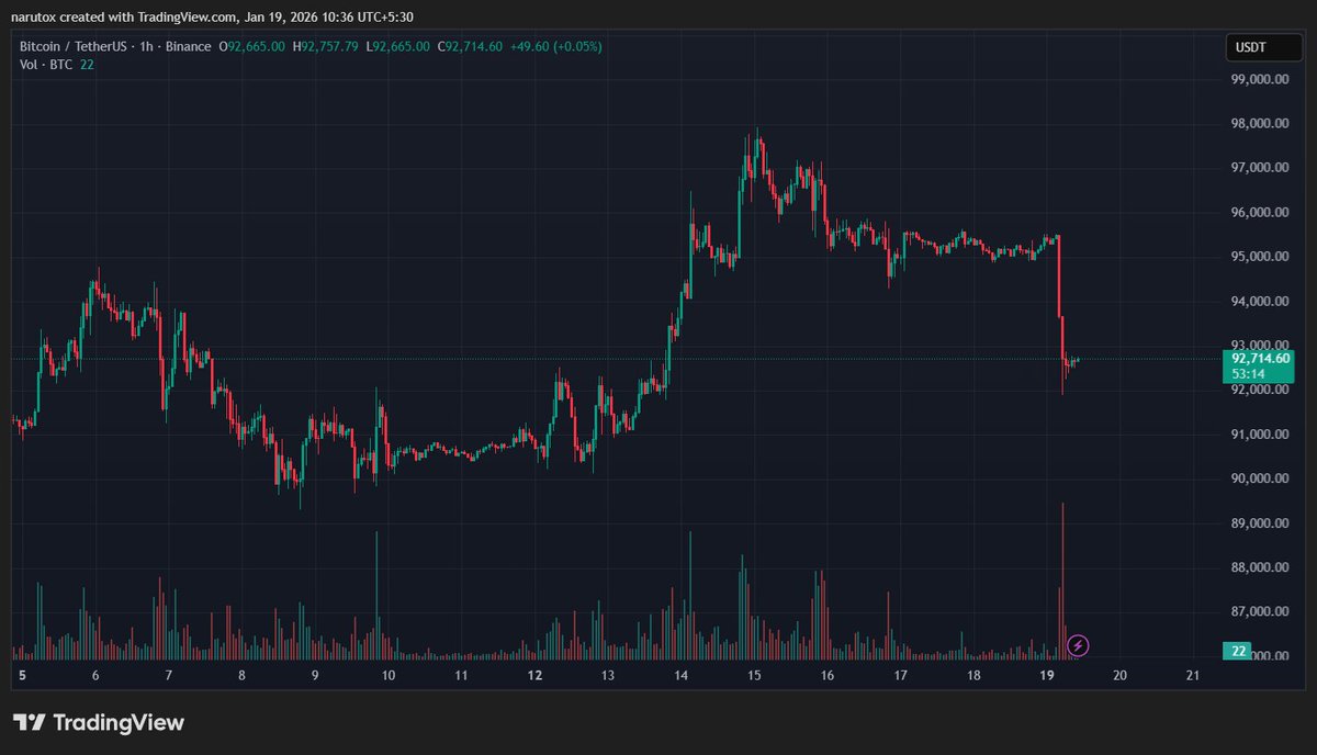 Crypto Reality (@crypt0reality) / Posts / X
