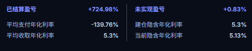IVEN_埃文 tweet media