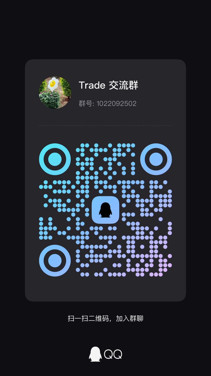 Trader yy tweet media