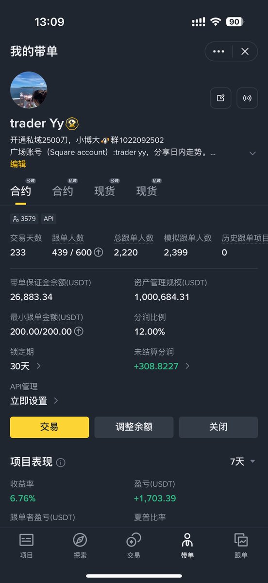 Trader yy tweet media