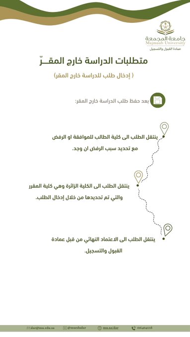 عمادة القبول والتسجيل tweet media