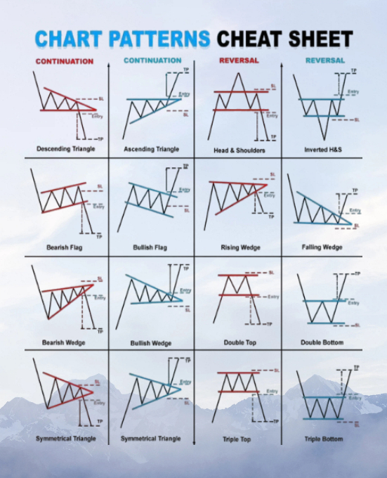 Stock tips tweet media