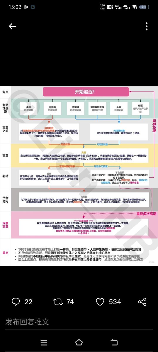25809654A's tweet photo. https://t.co/41ndRQQQop