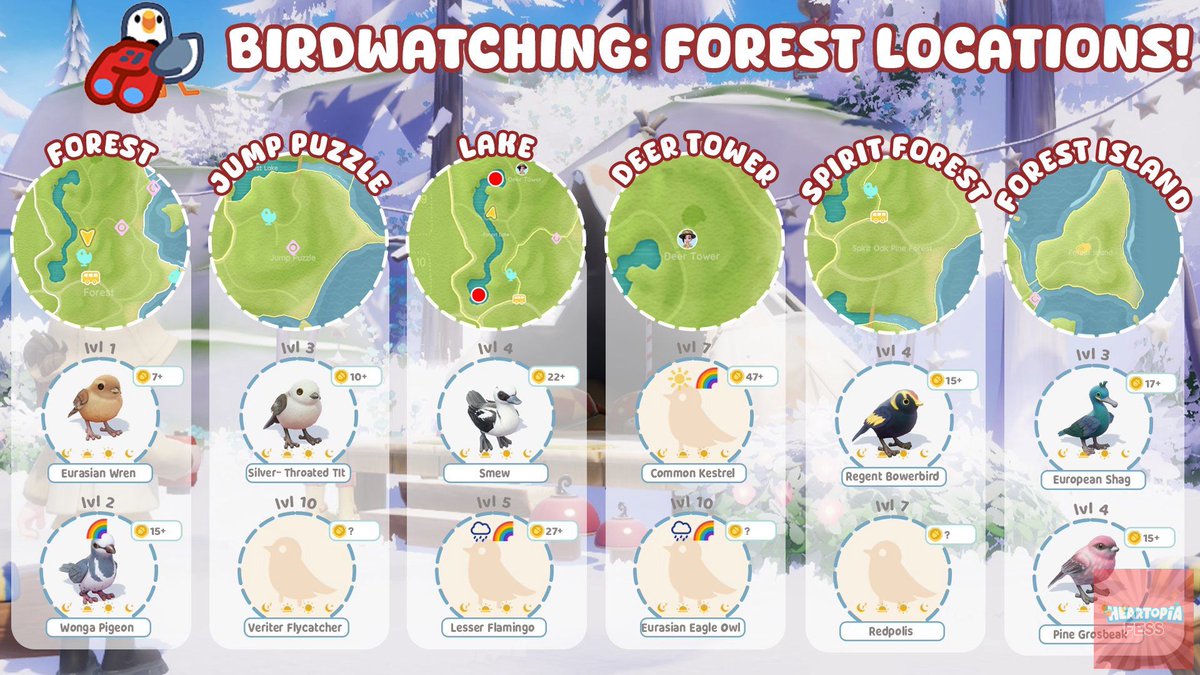 heartopia_fess's tweet photo. ❤️all birdwatching guide https://t.co/TdYQAeQifq