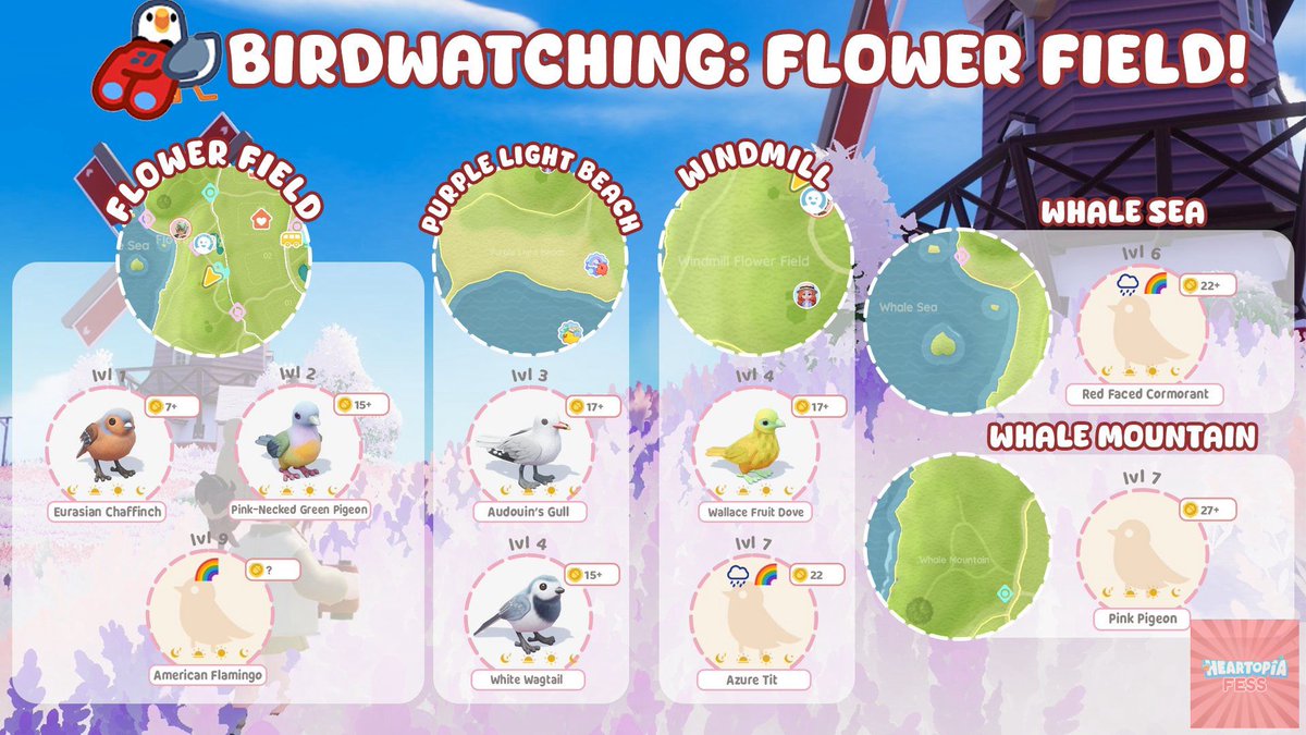 heartopia_fess's tweet photo. ❤️all birdwatching guide https://t.co/TdYQAeQifq