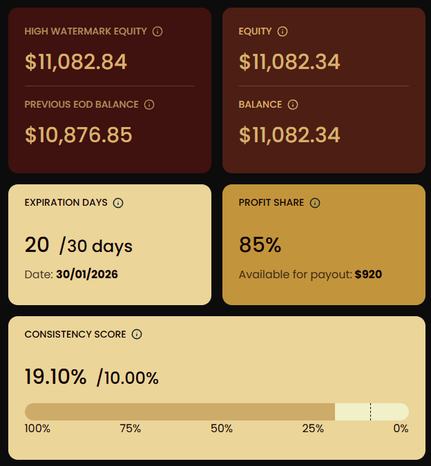 Swag Kong tweet media