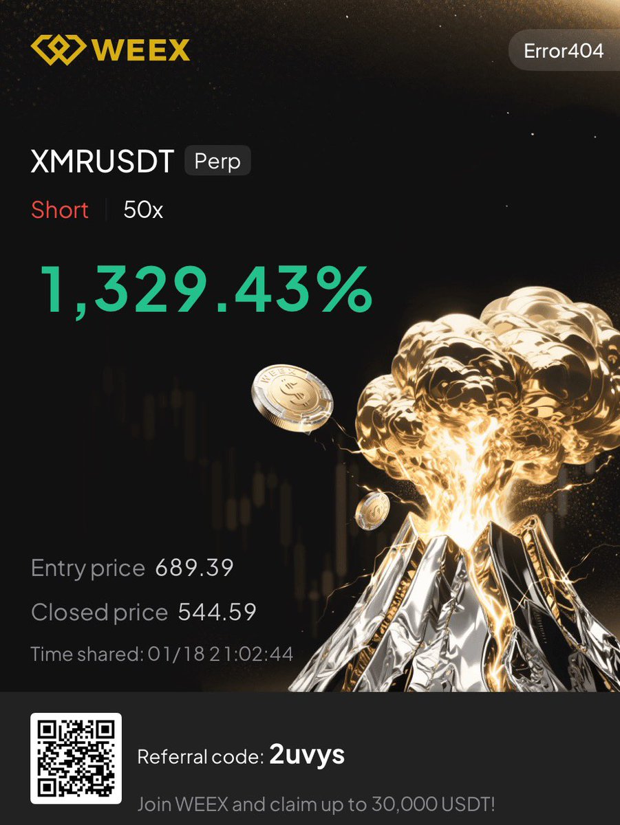 Error 404 tweet media