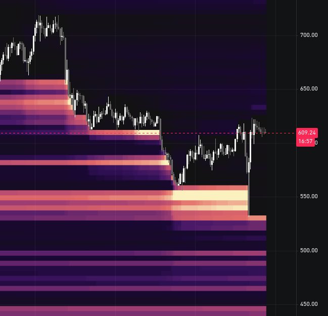 Error 404 tweet media