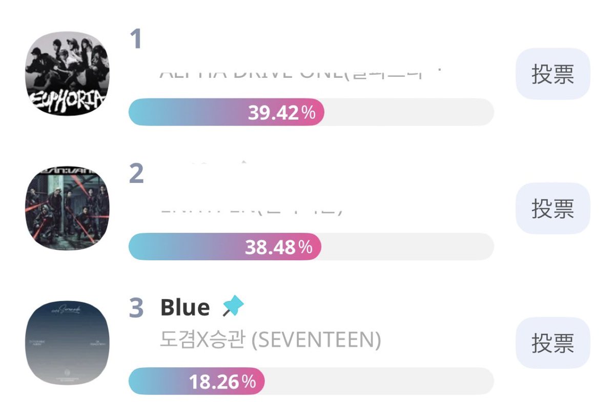 📢【SHOW CHAMPION】 事前投票ご協力お願いします 📱IDOL CHAMPアプリ