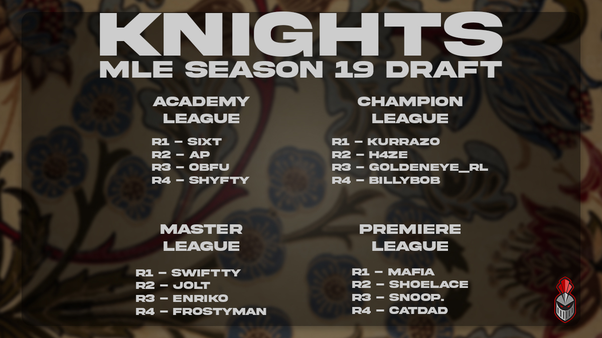 Knights MLE tweet media
