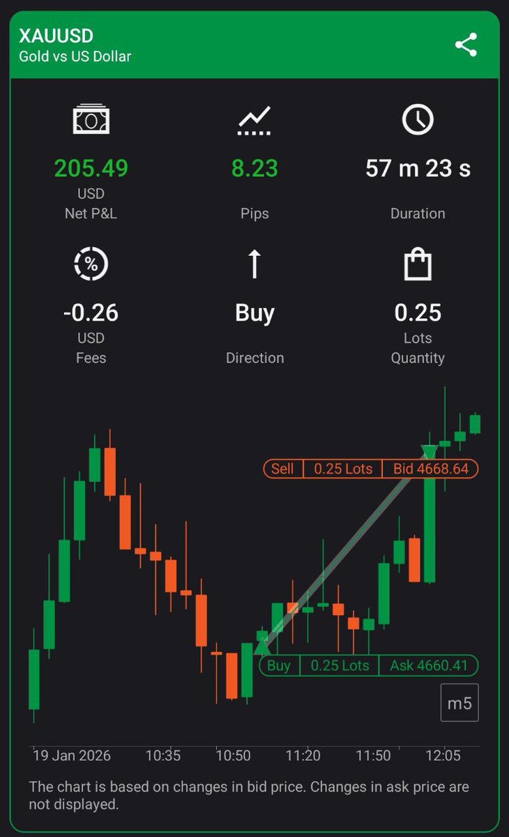 Swag Kong tweet media