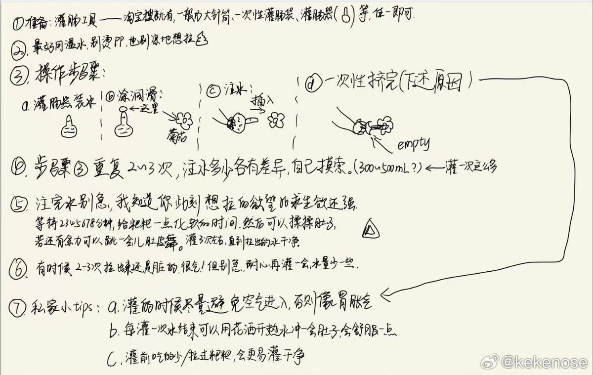 25809654A's tweet photo. https://t.co/lcg4NKUjsF