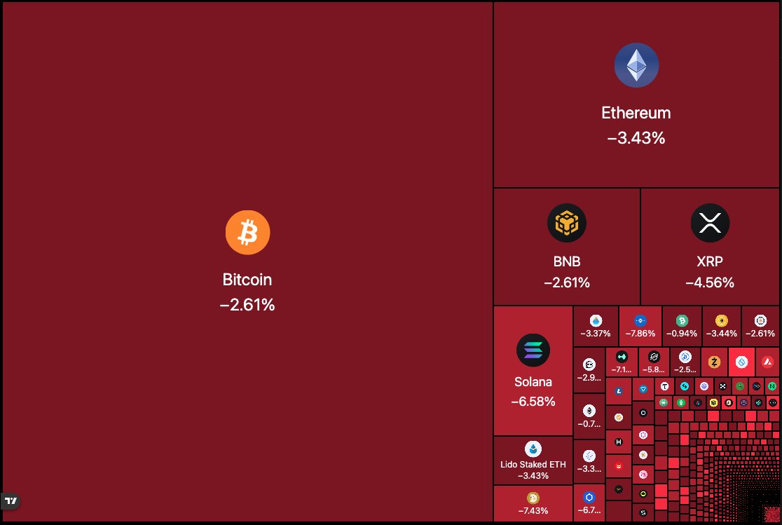 CDK(✸,✸) (@instar_9) / Posts / X