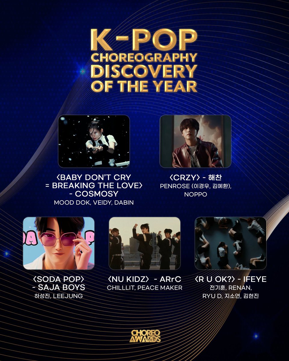 sunhaefs's tweet image. "CRZY – HAECHAN" choreographed by Penrose has been nominated for 'K-POP CHOREOGRAPHY DISCOVERY OF THE YEAR' at the CHOREO AWARDS 2025! 

*no need to vote, the winner will be announced at the awards ceremony on Jan 24, 2026 🩷

#해찬 #HAECHAN
#HAECHAN_CRZY #HAECHAN_TASTE