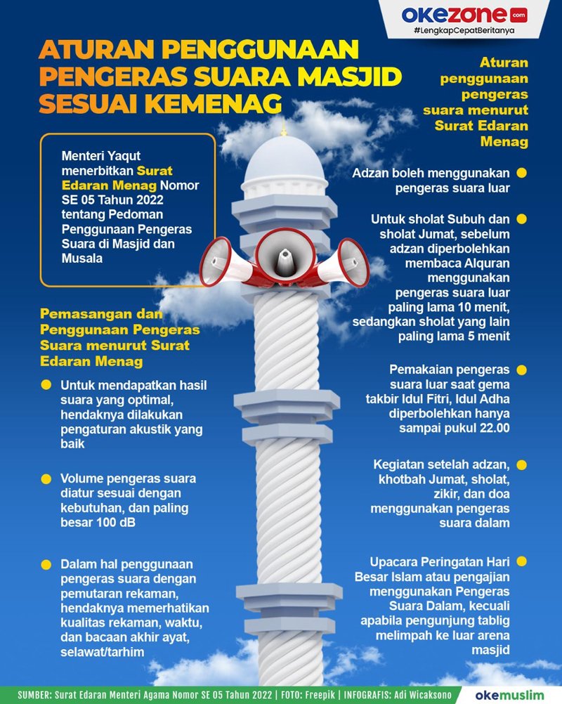 utarakota's tweet photo. @RadioElshinta aturan sih ada. cuma gimana ya. https://t.co/7SLH48FG7O