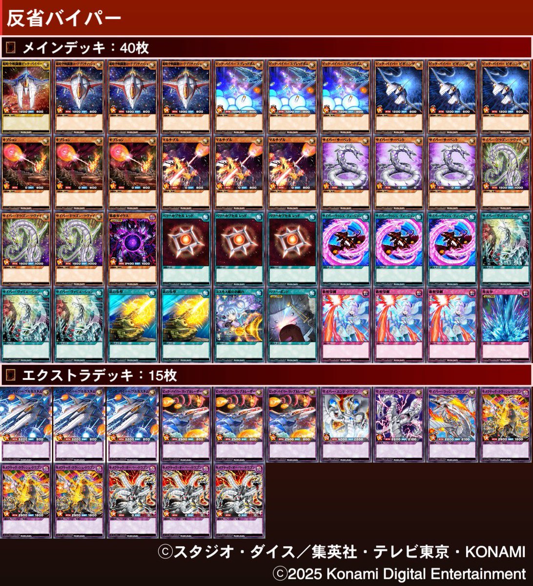 rare_9891's tweet image. 優勝祝いにポークステーキ^_^
マロリーパークステーキは本当に神です（笑）

一応優勝した反省バイパーのレシピも載せときます（笑）それなりに反省は活かされてました（笑）

#ラッシュデュエル
#ドカ食いラッシュデュエル部