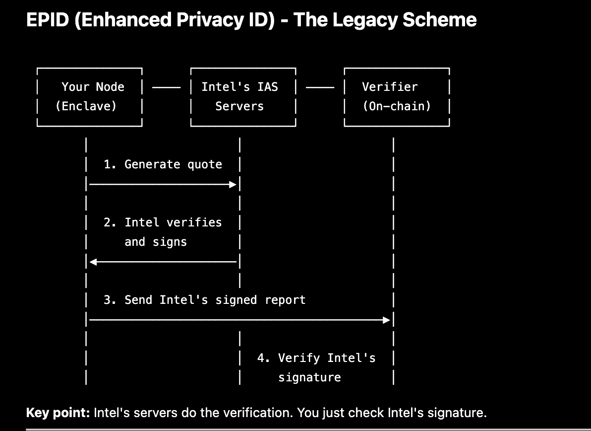 Rahul Saxena tweet media