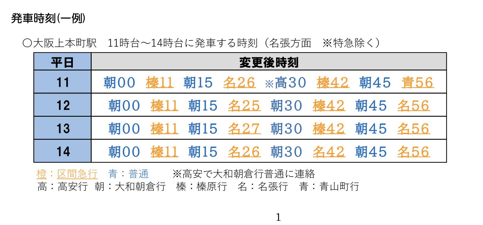 近つ飛鳥 on X: 