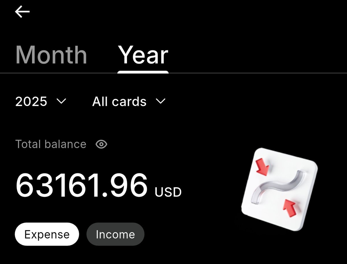 Degen__fun's tweet photo. The easier it becomes to pay with crypto, more users will automatically increase. The numbers don't lie, and in 2025, I spent $63K
For me, my first choice is  @RedotPay. Easy to connect and fast to implement. It now supports Apple Pay
Sign up $5 🎁 gift
👇
https://t.co/m8hxZzbqdR https://t.co/G2lQcB0Y1X