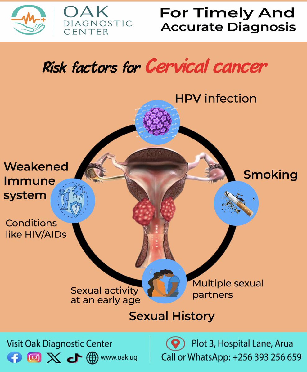Oak Diagnostic Center tweet media