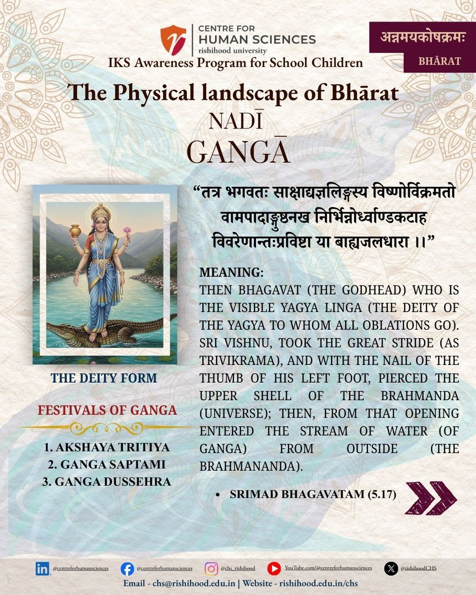 Center for Human Sciences | Rishihood University tweet media