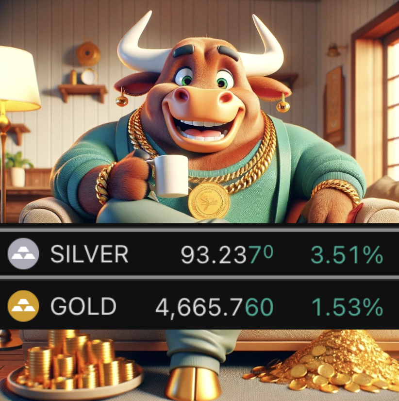 Gold morning!

I like the smell of fresh all-time highs in the morning!

$100 silver this week?