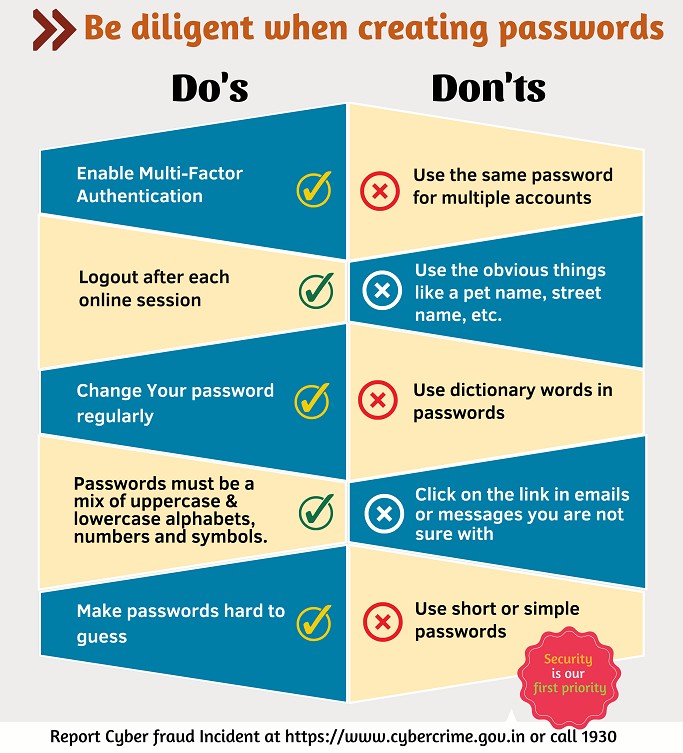 Be diligent when creating passwords.
Report Cyber fraud Incident at cybercrime.gou.in or call 1930
#call1930 #safetyfirst #besafe #cybersecurity #BeCatious #cyberfraud #BeSmart #CyberCrime #CyberCrimeAwareness #security