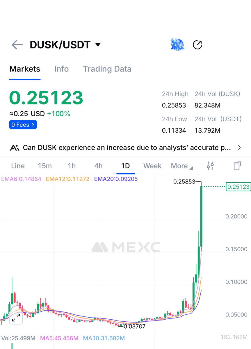 SPELL 🔥 CRYPTO ✍🏼 tweet media