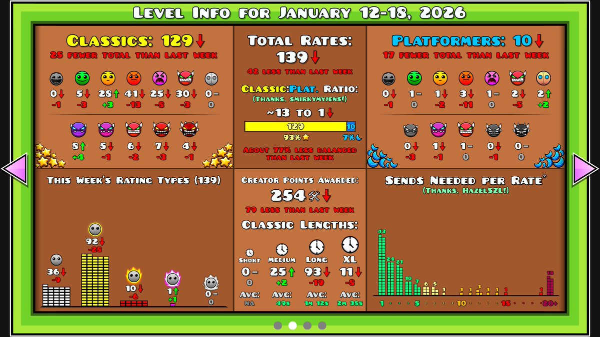 RealDJB ♡ tweet media