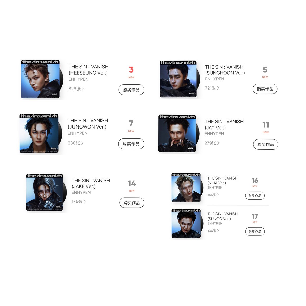 kbgcharts's tweet image. All members of #ENHYPEN have their respective versions of “THE SIN: VANISH” appearing on the QQMusic Daily Best Selling Albums Chart