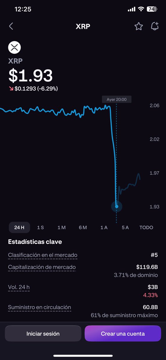 THEXTREMEDESIGN's tweet photo. @BinanceHelpDesk I’m filing a formal complaint for Case ID #155321385. My order #137948263851 was unfairly liquidated due to a 4.6% price deviation. Binance hit $1.8406 while global index (Kraken/Coinbase) stayed above $1.93. Mark Price failure. I demand a manual review https://t.co/RxiSC8tejd