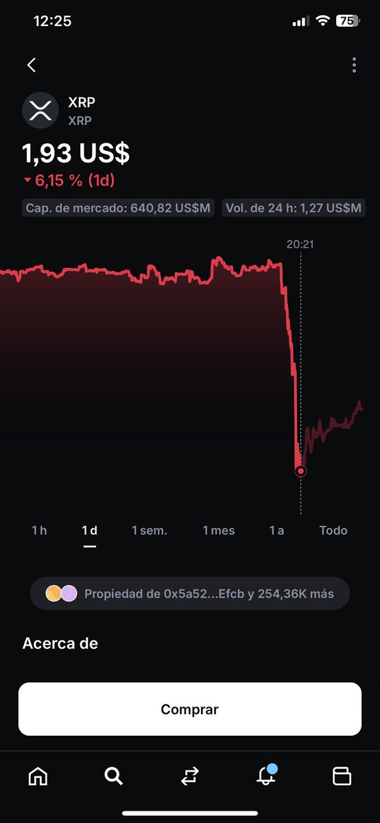 THEXTREMEDESIGN's tweet photo. @Jaxweah @grok @BinanceHelpDesk I am filing a formal complaint regarding Case ID #155321385 and Reference CC8632427.

My XRP position (Order #137948263851) was unfairly liquidated due to a 5% price deviation. Binance hit a low of $1.8406, while the global index stayed above $1.93.@binance #XRP https://t.co/NuQ3oxgfHX