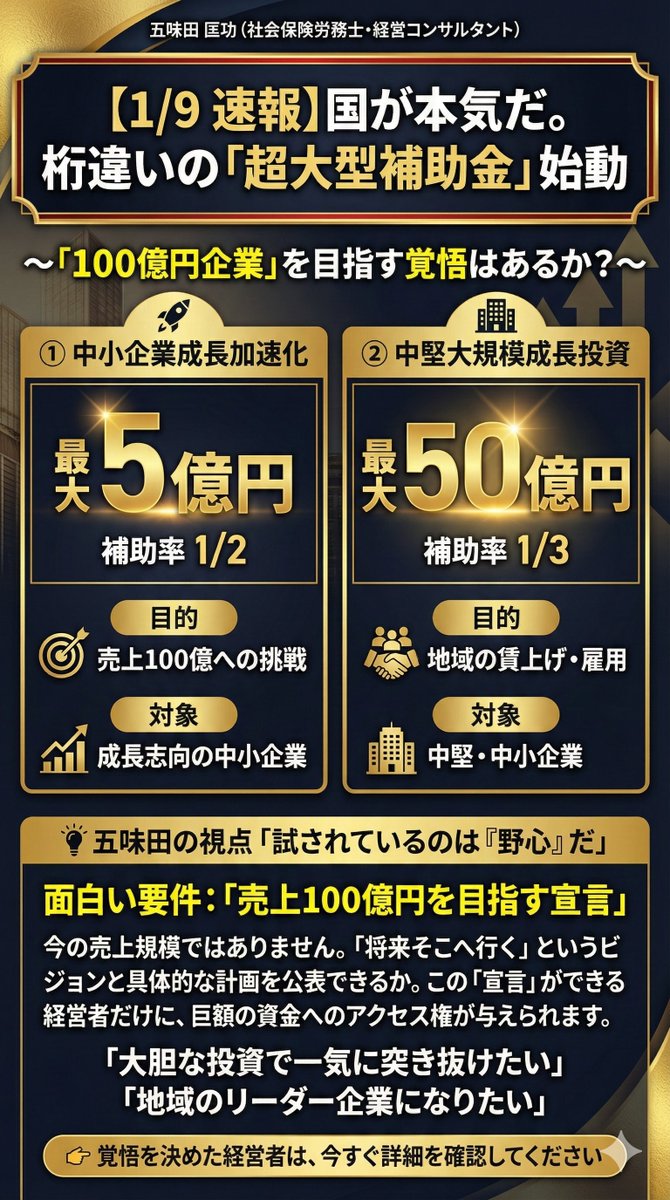 最大5億円」、さらに上は「最大50億円」。桁を間違えているわけではありません。1月9日、国が本気で「中小企業を卒業したい会社」を選別し始めました。  『売上100億円なんて、うちは無理だよ』 これまではそう思って経営していた社長。大チャンスです。今回発表された ...