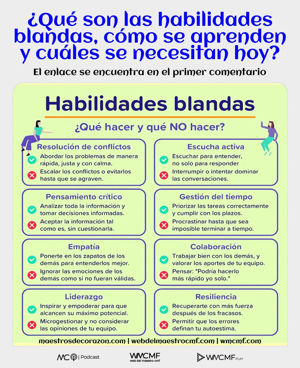 cmf_w's tweet photo. ¿Qué son las habilidades blandas, cómo se aprenden y cuáles se necesitan para la escuela de hoy? Enlace: https://t.co/ZsKcfpmkD2 https://t.co/OzLstUJeDN
