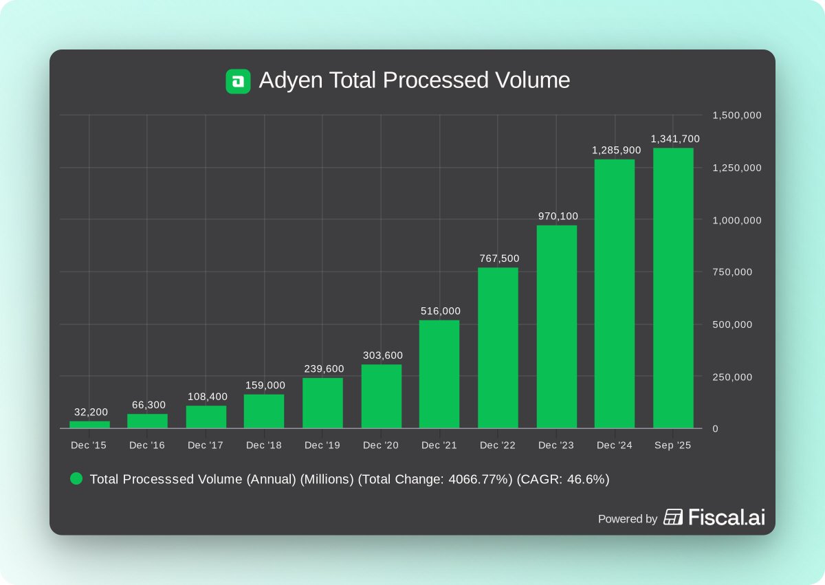 Chit Chat Stocks tweet media