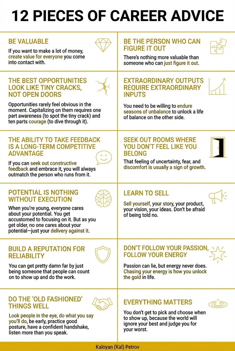 KalPetroff's tweet photo. Most career advice is vague.

This isn’t.

I give you this visual to capture the 12 principles that actually move the needle —
whether you’re climbing the ladder, switching paths, or building something solo.

My favourites: https://t.co/XjozPRPYPm