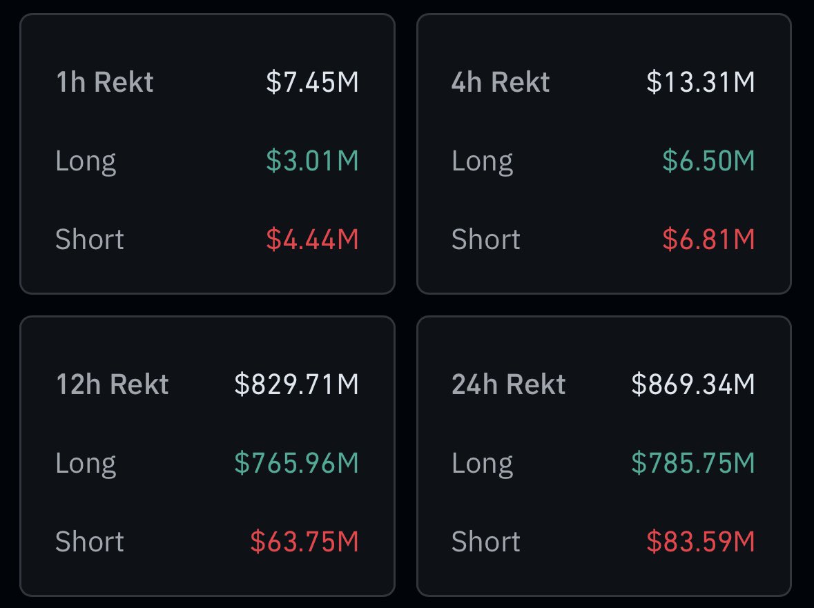 Crypto Wall Street tweet media
