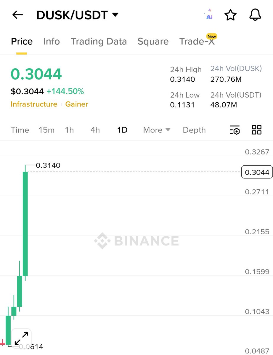 Crypto Candy🔥💎 tweet media