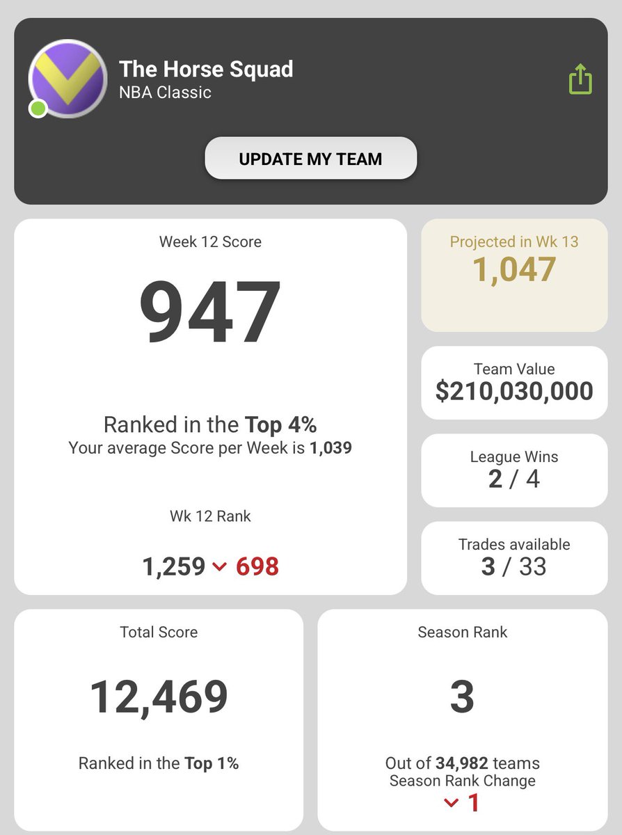 Horse 🐴 tweet media