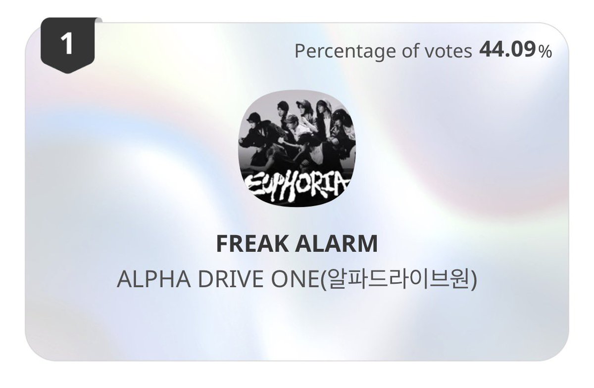 ALD1VOTINGTEAM's tweet image. [🏆] WIN — SHOW CHAMPION PRE-VOTE

ALLYZ, WE DID IT — WE WON SHOW CHAMPION PRE-VOTE! ALD1 will be receiving their first ever music show trophy this week 🥹🥳🏎️❤️‍🔥

NOW, LET’S GET BACK TO MCOUNTDOWN. THE BATTLE ISN’T OVER. READY YOUR FUEL FOR TONIGHT’S MASS VOTE, ALLYZ! 🏁🔥

⏰…