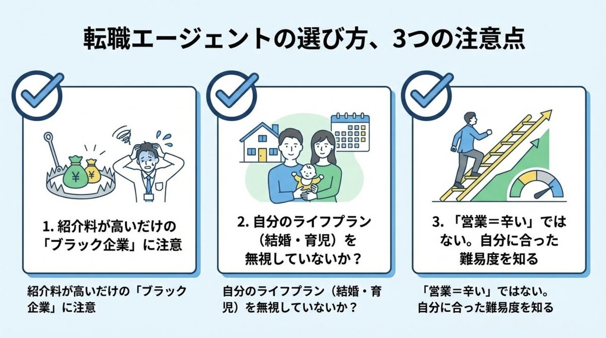 「未経験ならこの業界！」というエージェントの言葉、少しだけ疑ってください。

裏側を話すと、離職率が高く紹介料が高い「ブラック寄り」な企業を優先的に勧める構造があまりにも多すぎる。

最初からハードすぎて営業がトラウマになるのが一番勿体ない。焦る前にプロの裏事情を知る人に相談を。