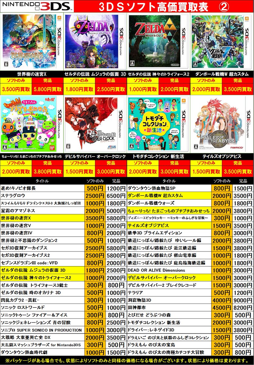３ＤS 27本　まとめ売り 3DSソフトまとめ売り - メルカリ