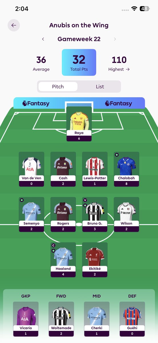 Damn horrible gameweek, what am I missing ? 🤦🏻‍♂️ FPL