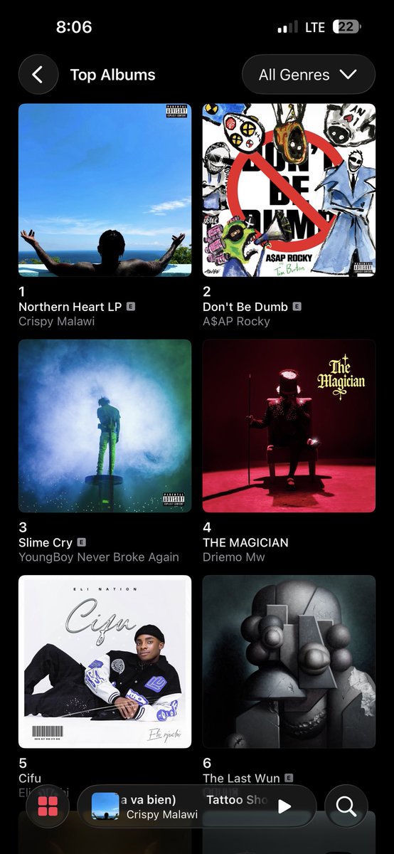 International Spe. 🌎🇲🇼 tweet media