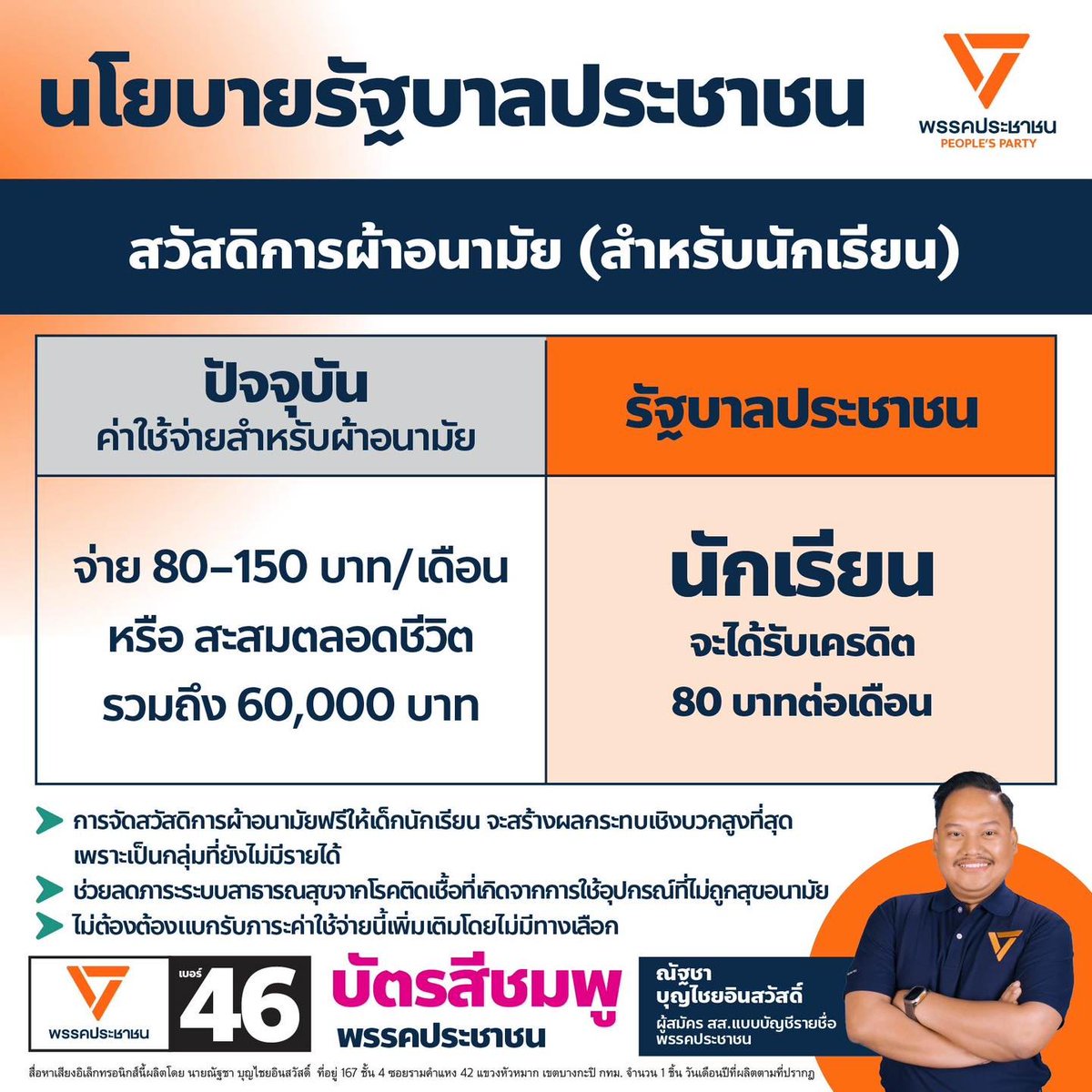 Nattacha_mfp's tweet image. [ สวัสดิการผ้าอนามัย ]
เปลี่ยนผ้าอนามัยจาก "สินค้าสิ้นเปลือง" เป็น "สวัสดิการพื้นฐาน" ผ่านการแจกฟรีในสถานศึกษาและลดภาษี เพื่อยืนยันว่าสุขภาพทางเพศไม่ควรเป็นภาระทางการเงินของใครคนเดียว
.
ทำไมต้องแก้ปัญหา (WHY)
- ภาระค่าใช้จ่ายที่ไม่เท่าเทียมทางเพศ:…
