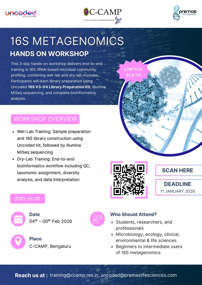 Premas Life Sciences tweet media