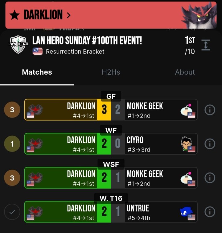 POW | DarkLion tweet media