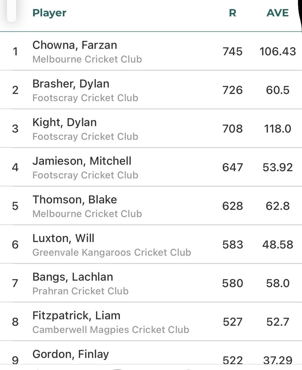 Paul Amy tweet media