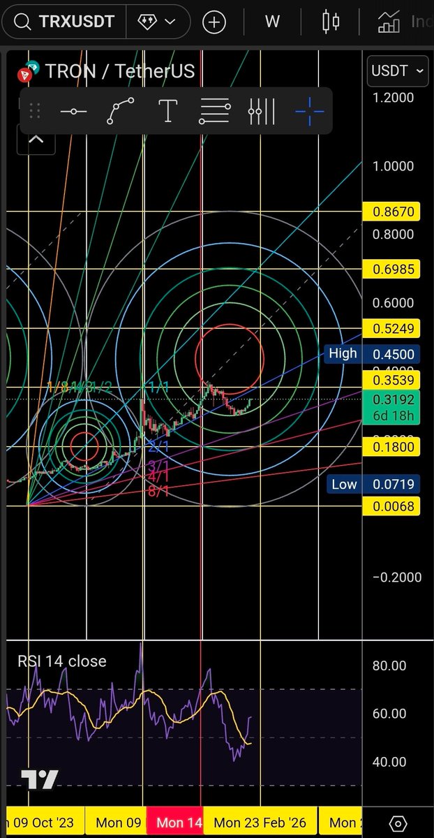 Blockchainmaneofficial tweet media