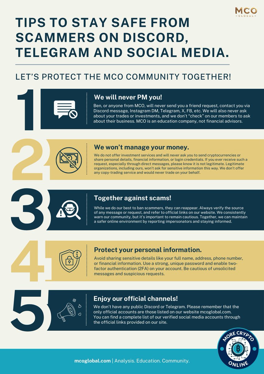 No one from MCO will ever DM you asking for money, wallets, or to engage in copy  trading. If you get such a message, it is 100% a scam. Please help us